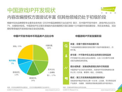 《陰陽師》 2020年中國游戲IP矩陣價(jià)值研究案例報(bào)告