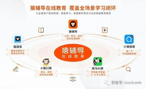 猿輔導斬獲22億美元巨額融資，DST與騰訊領投，戰略重心加速向光谷傾斜